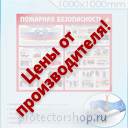 пластиковые информационные таблички на заказ в Протвино